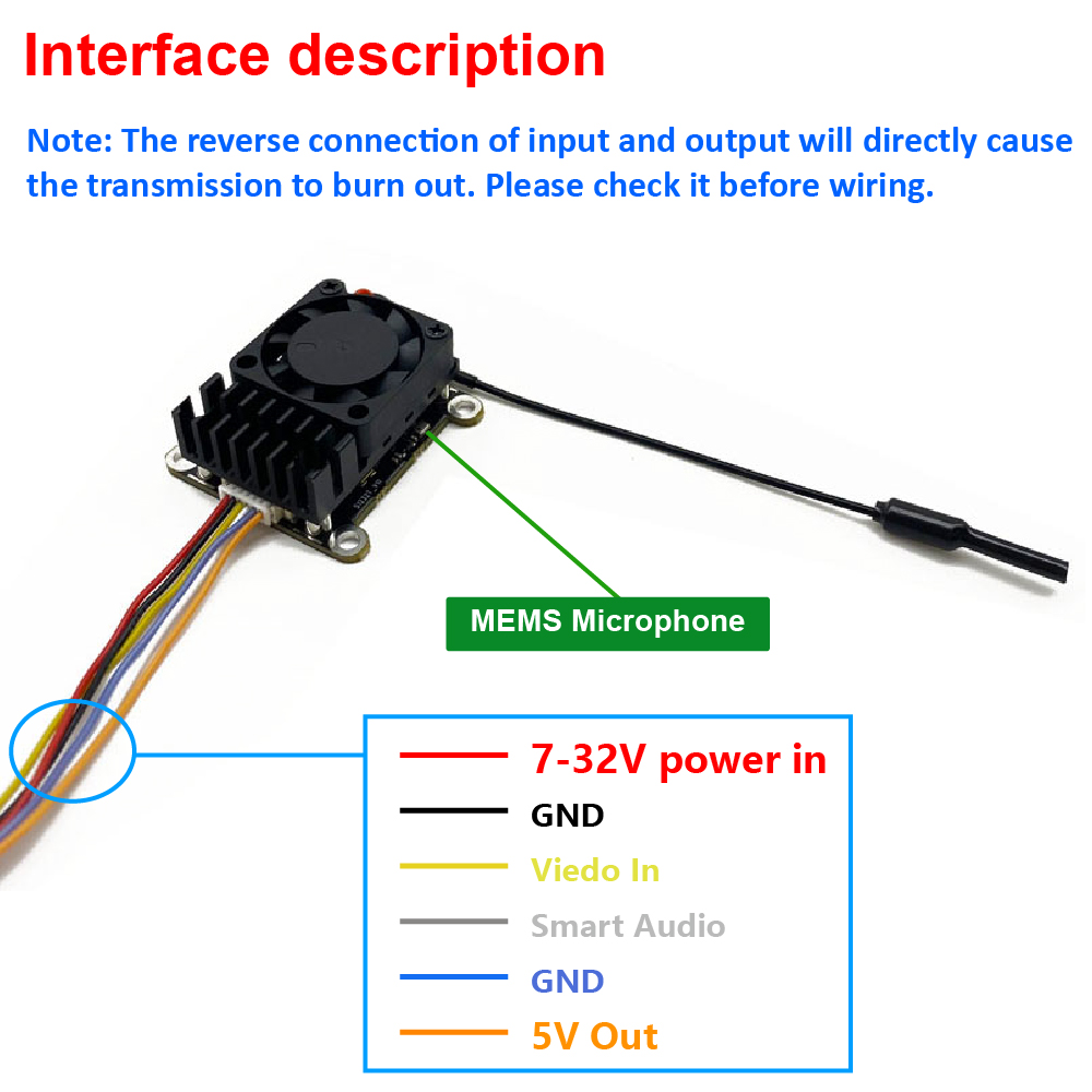 Yeni yükseltme 5.8Ghz 2W ayarl - Fpv Drone Transmitter incelemesi ve fiyatı