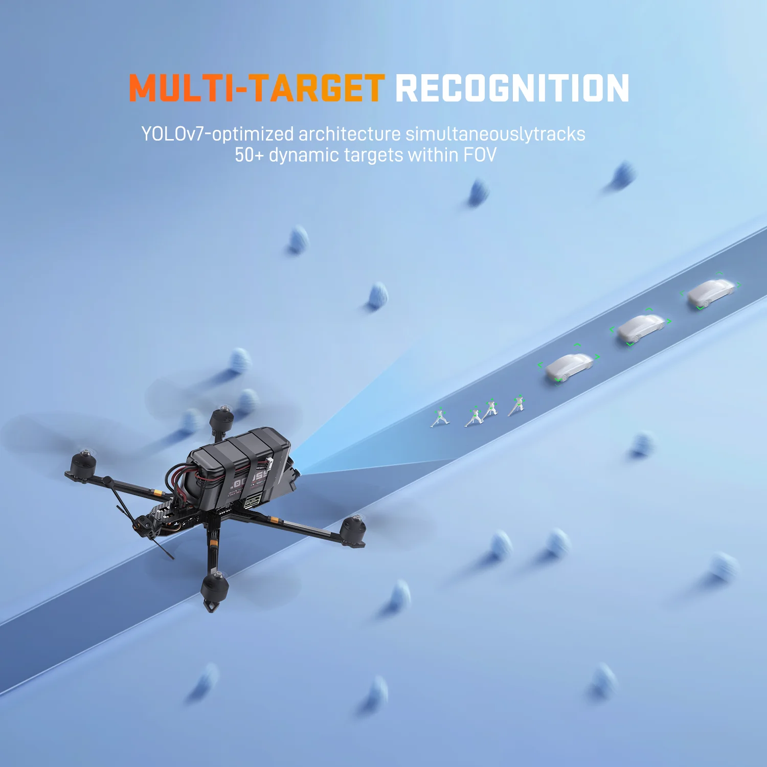 FPV AI Kamera Modülü AI Vision - Fpv Drone Kit incelemesi ve fiyatı