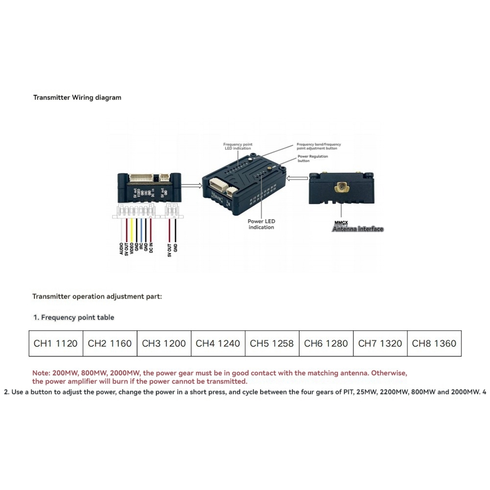 AS96-1.2G 2W VTX 8CH 2000Mw FP - Fpv Drone Transmitter incelemesi ve fiyatı